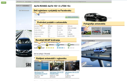 ac_avto Podrobni podatki o modelu avta