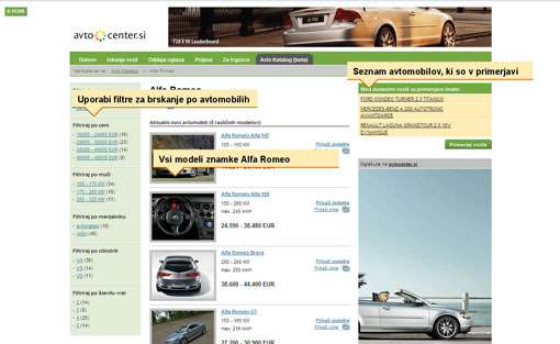 avtocenter_modeli Modeli določene znamke avtomobila